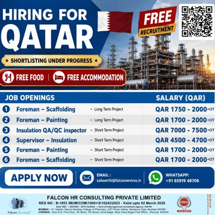 Qatar jobs 2026 – Scaffolding Foreman, Painting Foreman, Insulation QA/QC Inspector and Supervisor vacancies by Falcon Services
