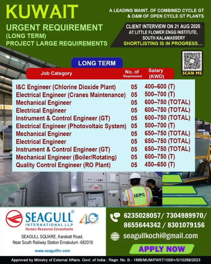 Kuwait urgent requirement combined cycle GT jobs client interview 21 August 2026