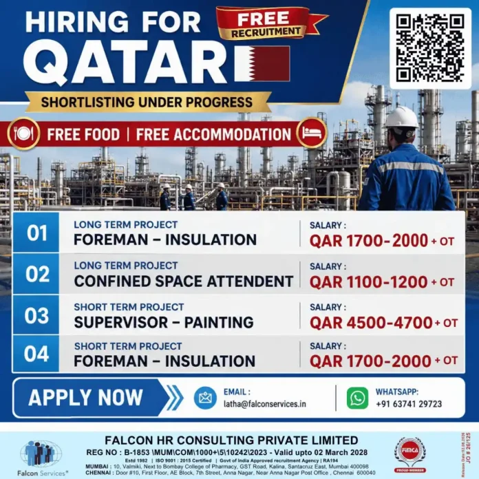 Falcon Services Qatar recruitment 2026 for Foreman Insulation, Confined Space Attendant and Painting Supervisor Jobs
