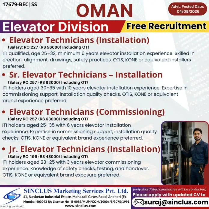 Elevator Technician Jobs in Oman – SINCLUS Hiring