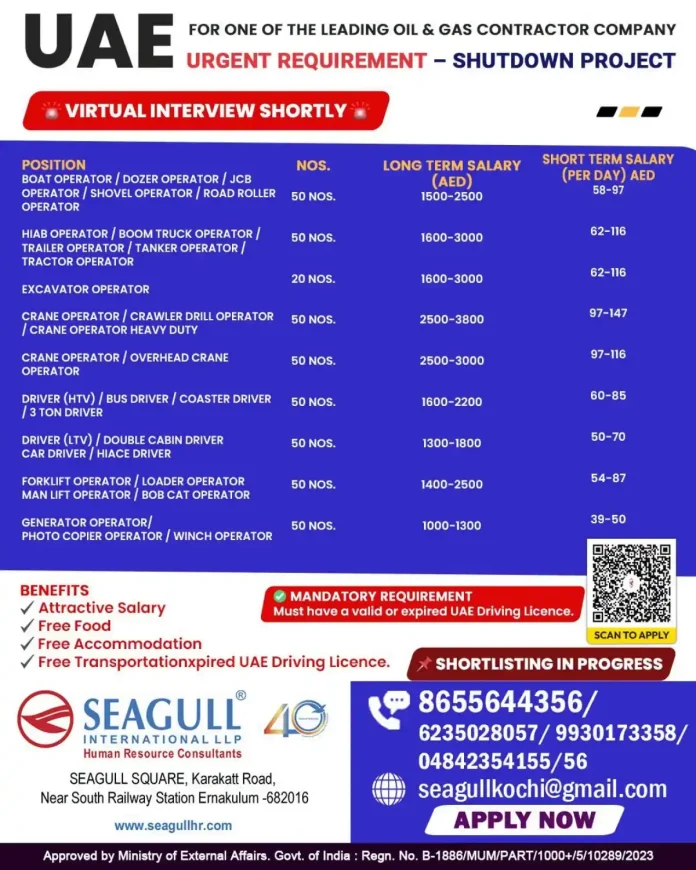 UAE Oil and Gas Shutdown Project Jobs for Operators and Drivers