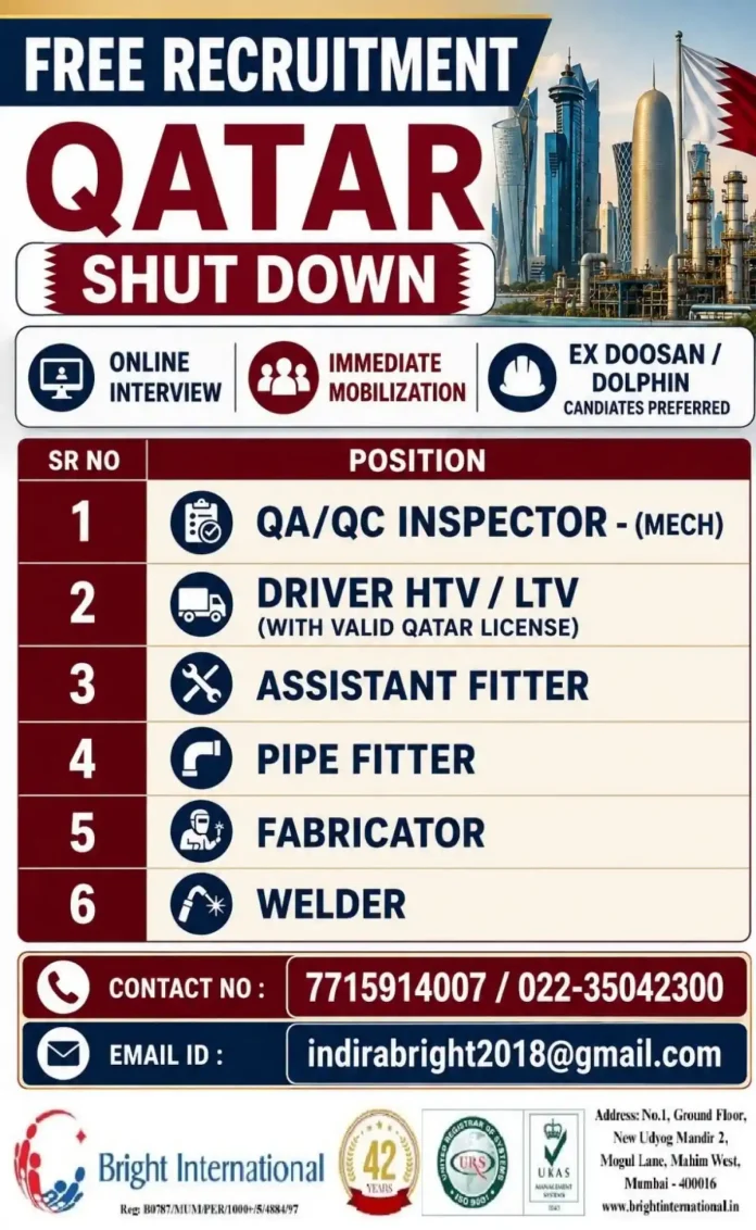 Qatar Shutdown Recruitment - Bright International