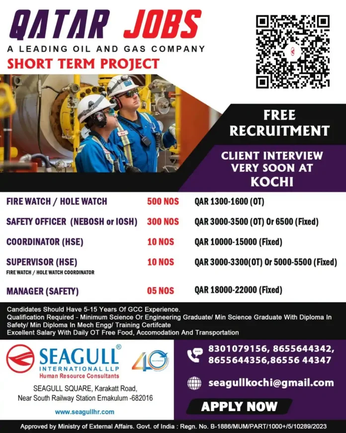 Qatar Oil and Gas Company Jobs - Kochi Client Interview by Seagull International