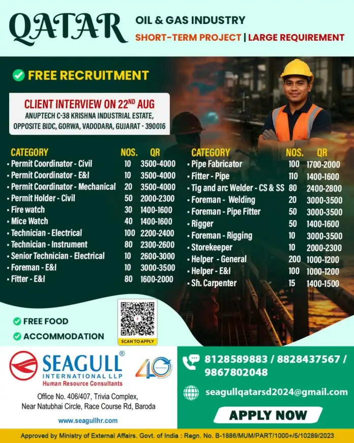 Qatar Oil Gas Jobs Client Interview on 22nd Aug Vadodara