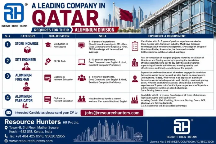 Aluminium Division job vacancies in Qatar