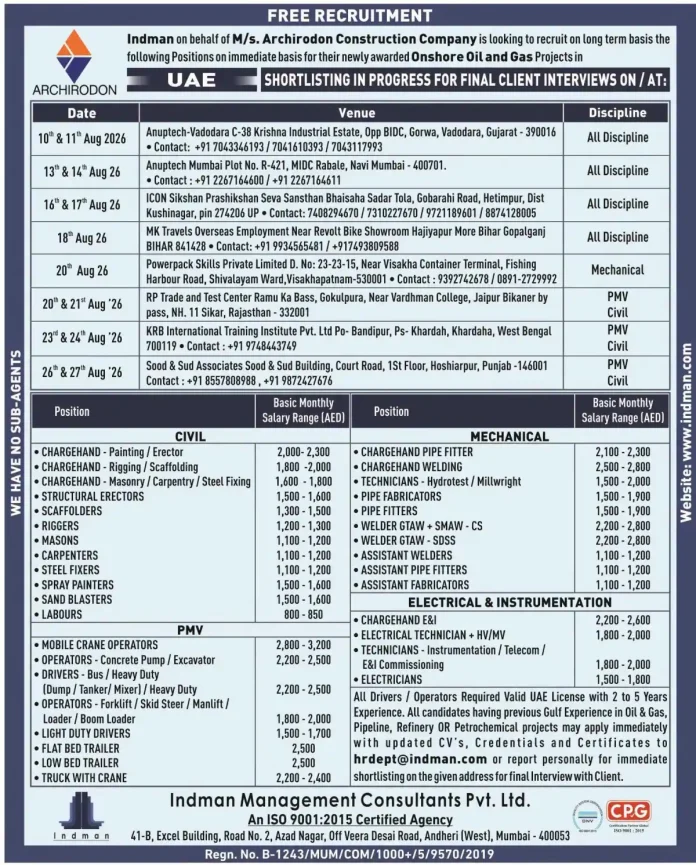 Archirodon UAE Oil and Gas Recruitment Walk-in Interview 2026