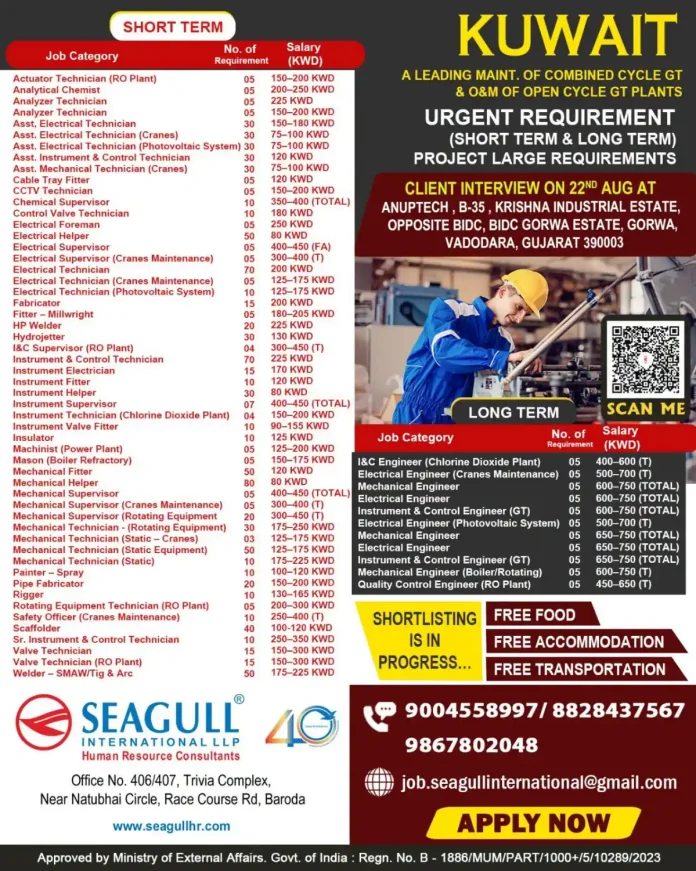 Kuwait power plant O&M maintenance jobs – urgent recruitment