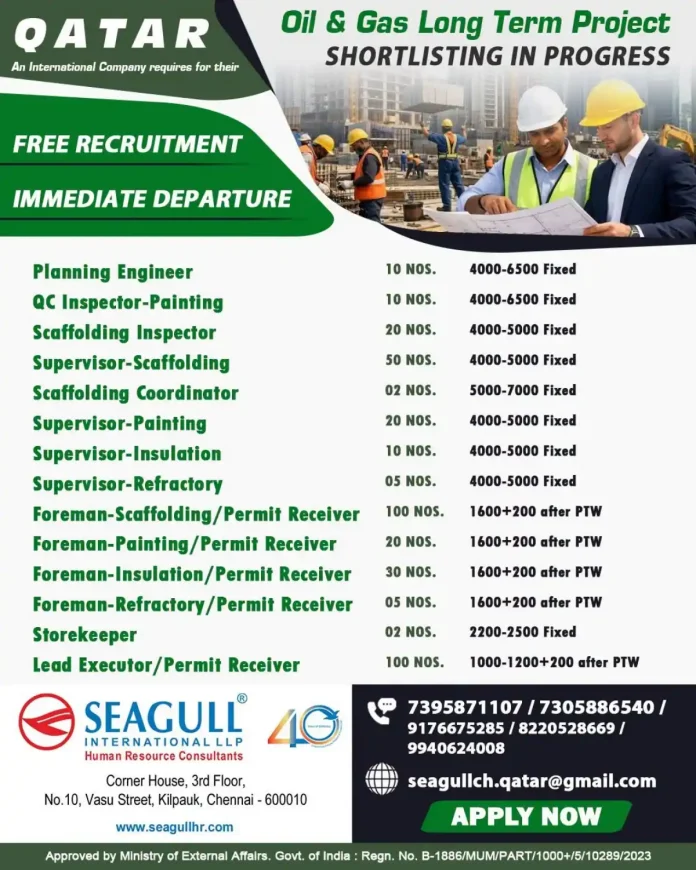 Qatar Oil & Gas Jobs – Planning Engineer, QC Inspector, Scaffolding Supervisor, Painting Supervisor Recruitment by Seagull International