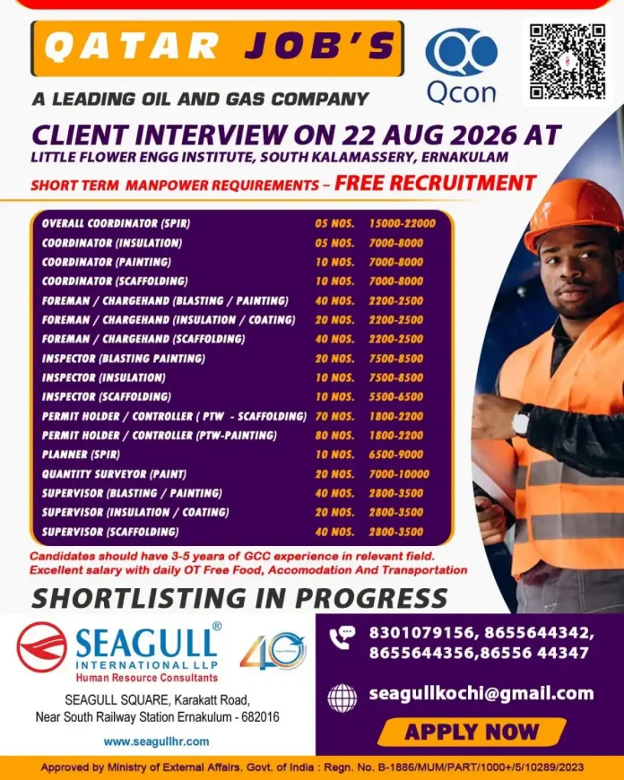 Qatar Oil and Gas Jobs – Qcon Client Interview 2026
