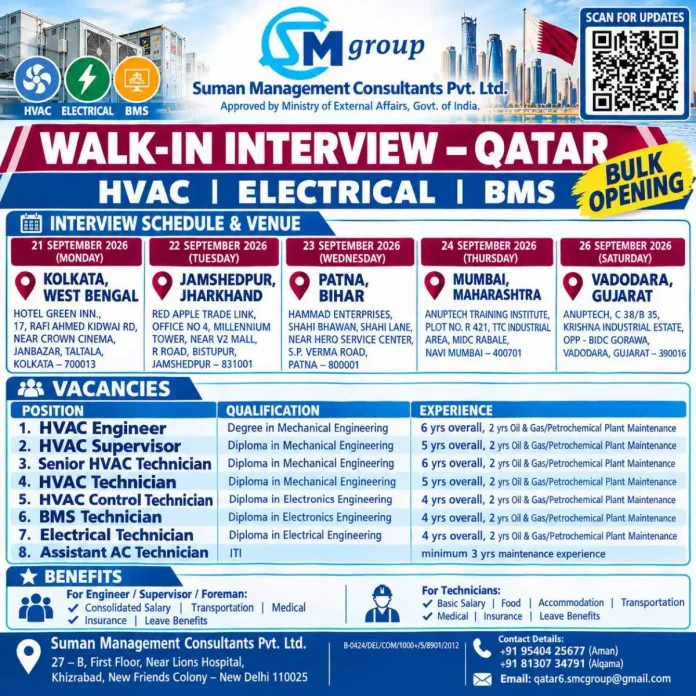 HVAC Electrical BMS jobs in Qatar walk-in interview 2026