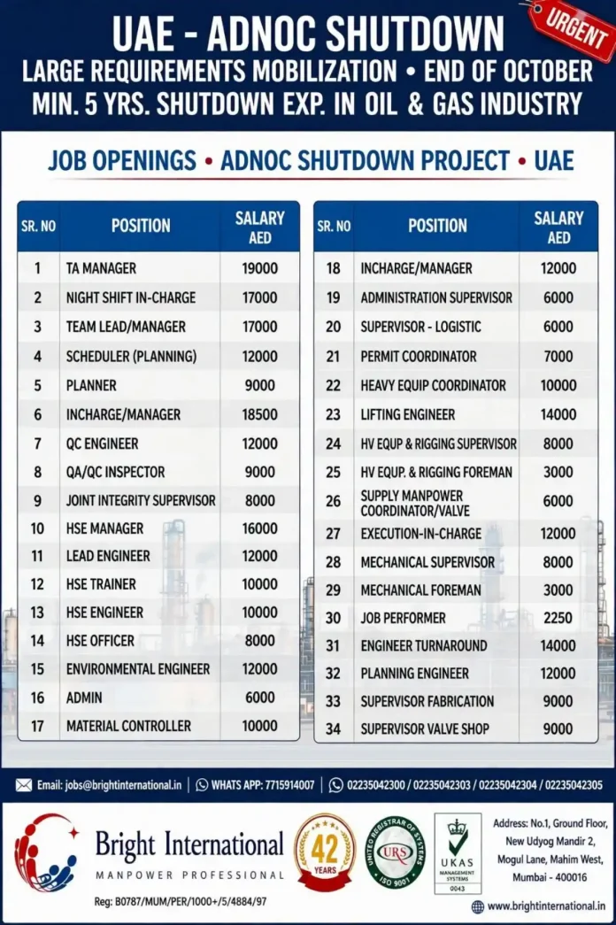 ADNOC shutdown jobs UAE recruitment by Bright International