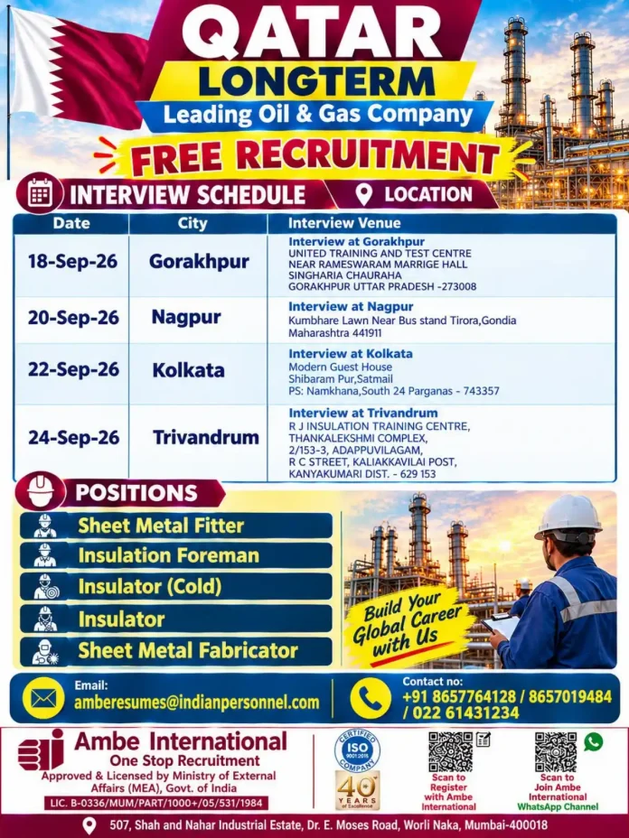 Qatar Oil & Gas jobs 2026 free recruitment for Sheet Metal Fitter, Insulator, and Insulation Foreman by Ambe International.