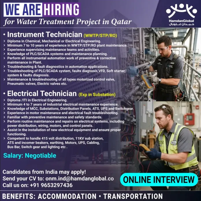Instrument and Electrical Technician Jobs in Qatar Water Treatment Project