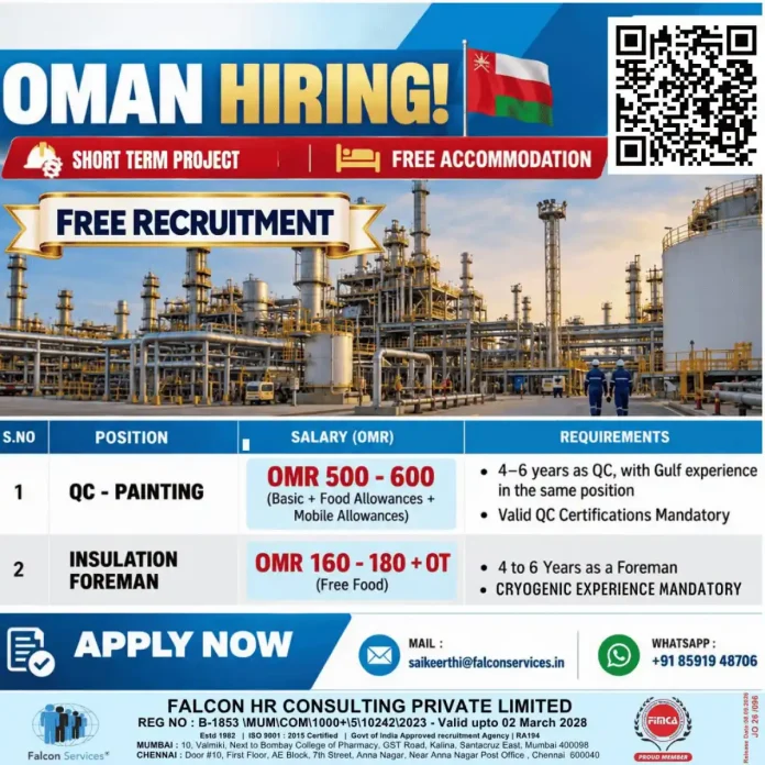 QC Painting and Insulation Foreman jobs in Oman – Falcon Services free recruitment