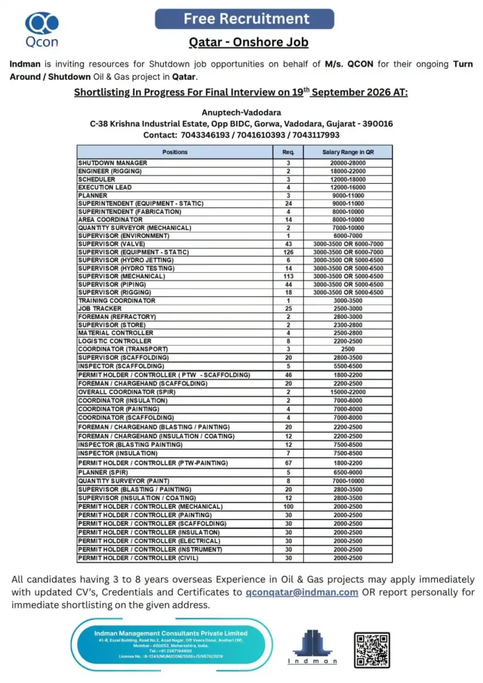 QCON Qatar shutdown oil and gas jobs walk-in interview in Vadodara