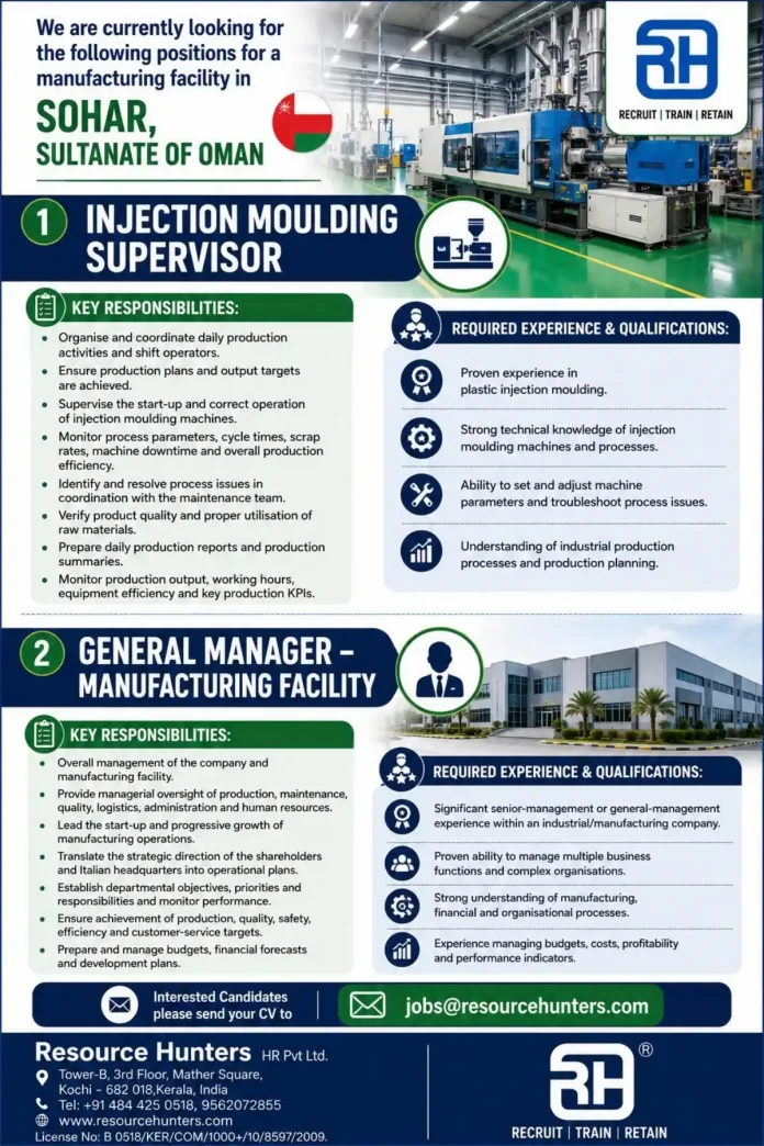 Sohar Oman manufacturing jobs for Injection Moulding Supervisor and General Manager with Resource Hunters