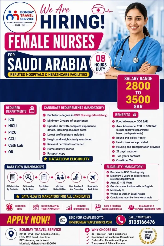 Female Nurse Jobs in Saudi Arabia with Bombay Travel Service