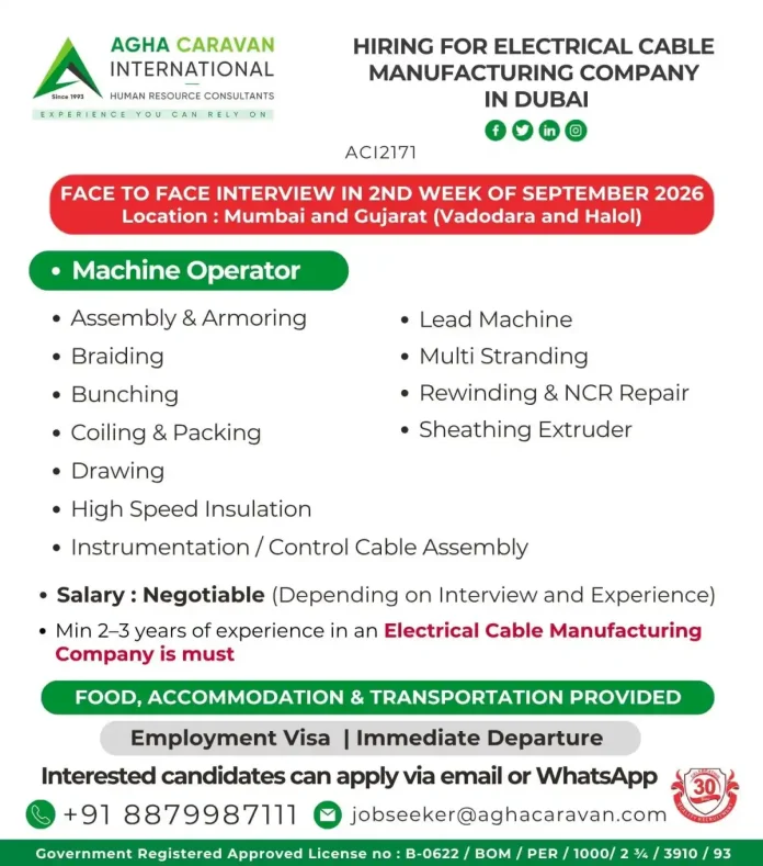 Electrical cable manufacturing jobs in Dubai with Agha Caravan International