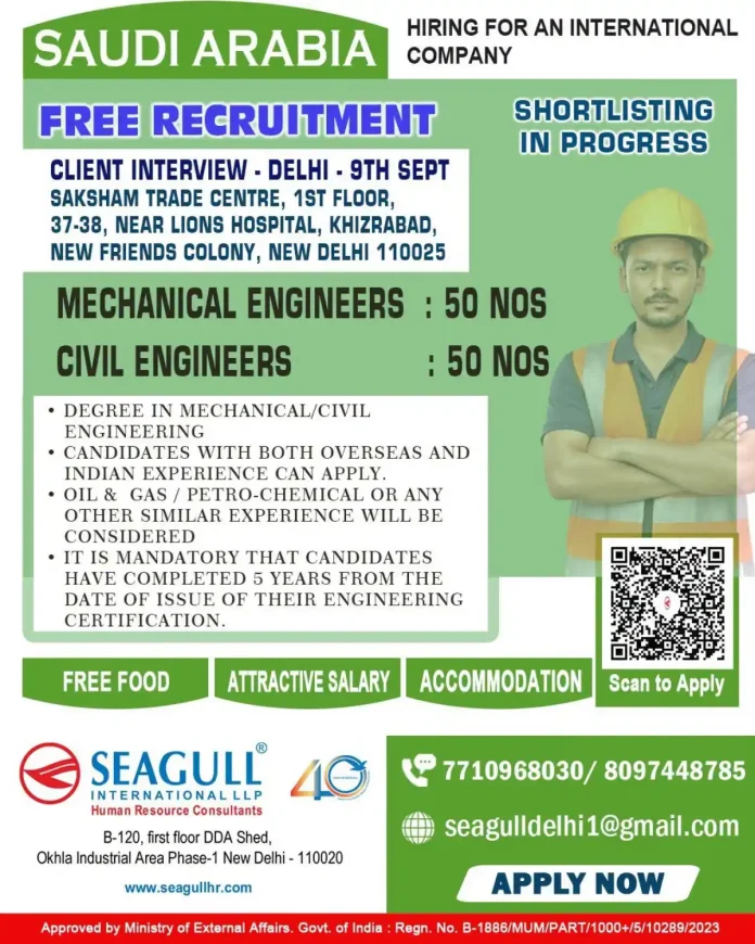 Saudi Arabia client interview for Mechanical and Civil Engineers in Delhi