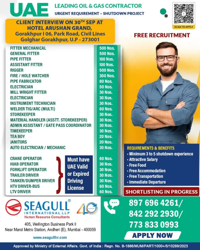 UAE oil and gas shutdown job vacancies poster for Fitter, Rigger, Welder, Electrician and Driver roles