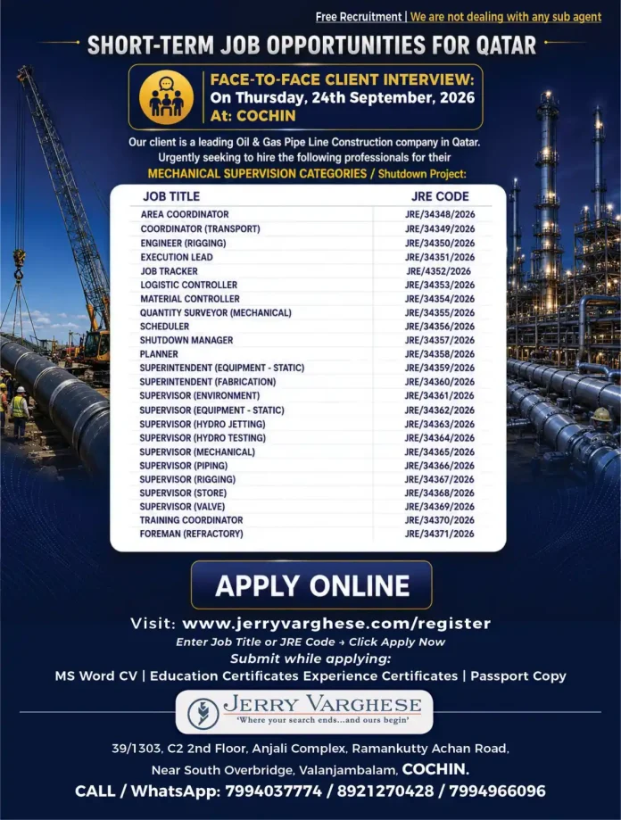 Qatar Oil & Gas Shutdown Project Mechanical Supervision Jobs with Jerry Varghese Client Interview in Cochin