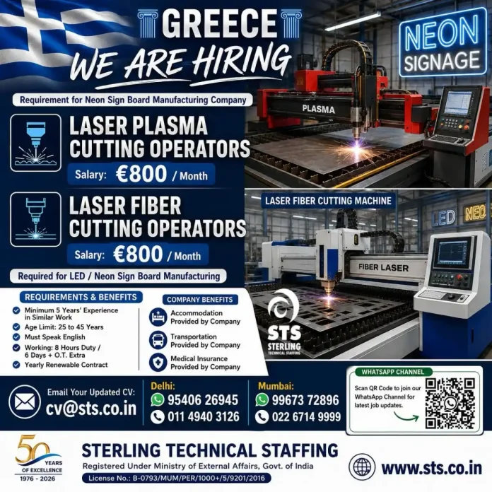 Laser Plasma and Fiber Cutting Operators recruitment in Greece for neon sign board manufacturing company
