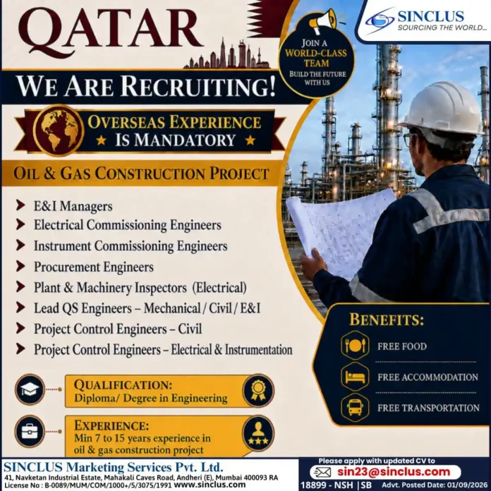 SINCLUS Qatar oil and gas construction recruitment advertisement for E&I Managers, Commissioning Engineers, Procurement Engineers, QS Engineers and Project Control Engineers