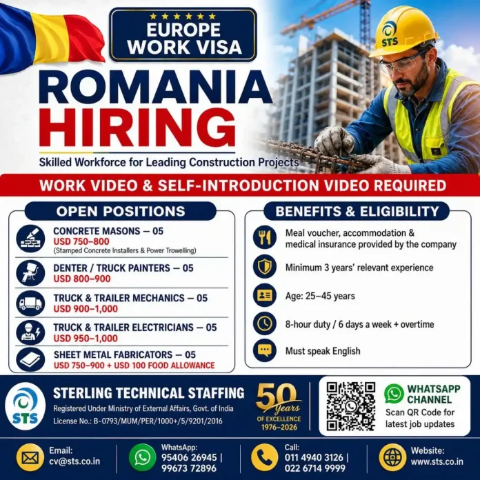 Romania construction workers jobs for Indian professionals with Europe work visa