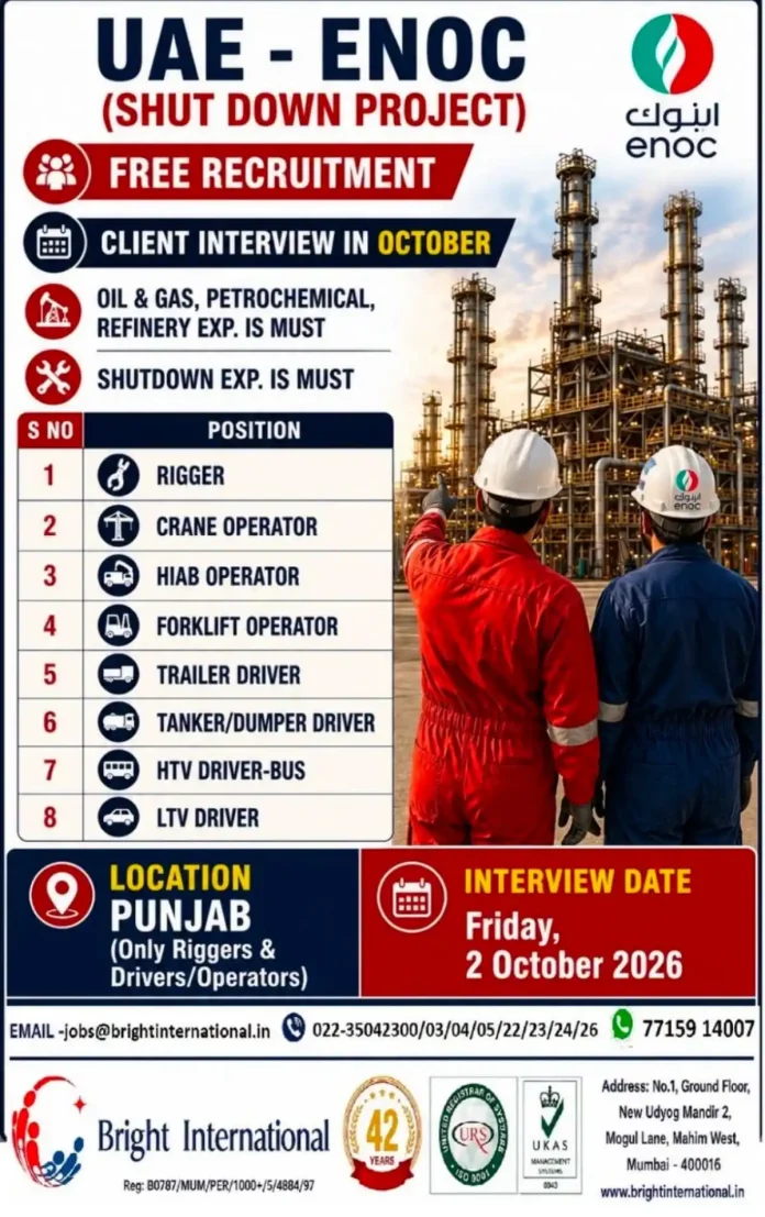 ENOC UAE Shutdown Project free recruitment Punjab client interview October 2026