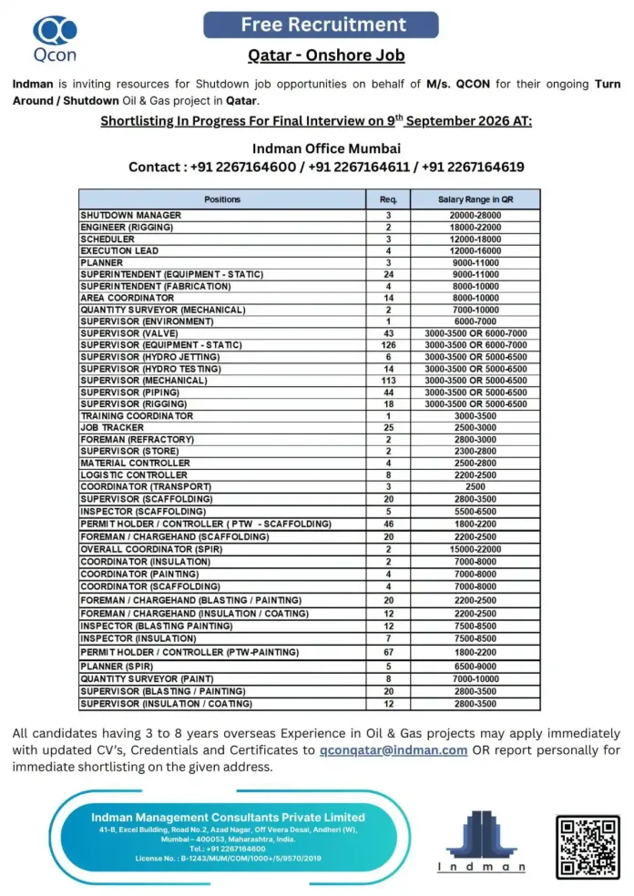 QCON Shutdown Oil and Gas Jobs Qatar Indman free recruitment