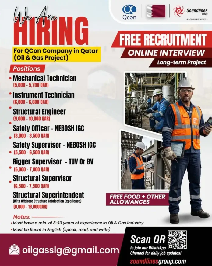 QCon Qatar Oil and Gas recruitment job poster by Soundlines Group