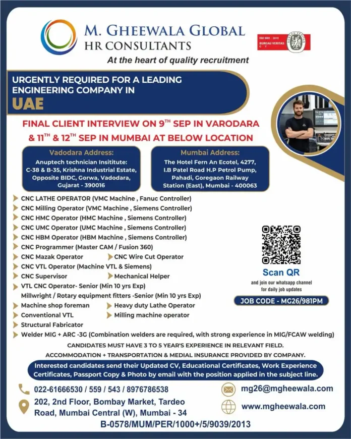 CNC machine operator and engineering recruitment in UAE by M. Gheewala Global HR Consultants