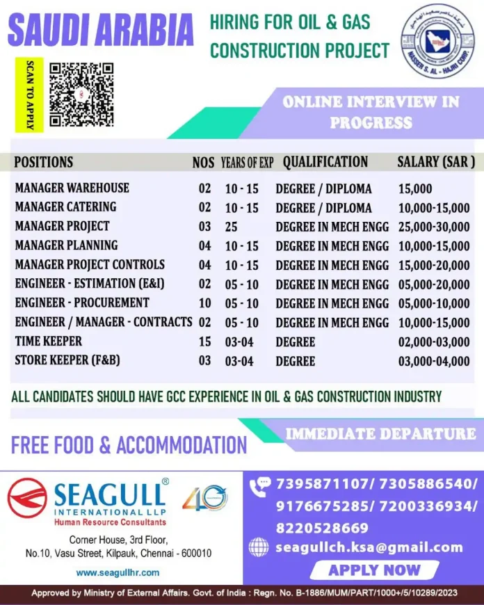 Saudi Arabia Oil and Gas Construction project job openings by NASSER S. AL HAJRI CORP