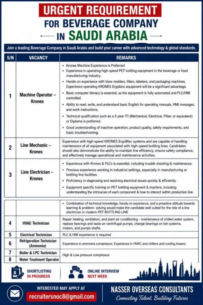 Urgent beverage company jobs in Saudi Arabia for Krones machine operators and maintenance technicians