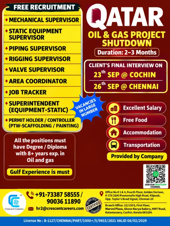 Oil and gas shutdown jobs in Qatar recruitment for supervisors and permit holders
