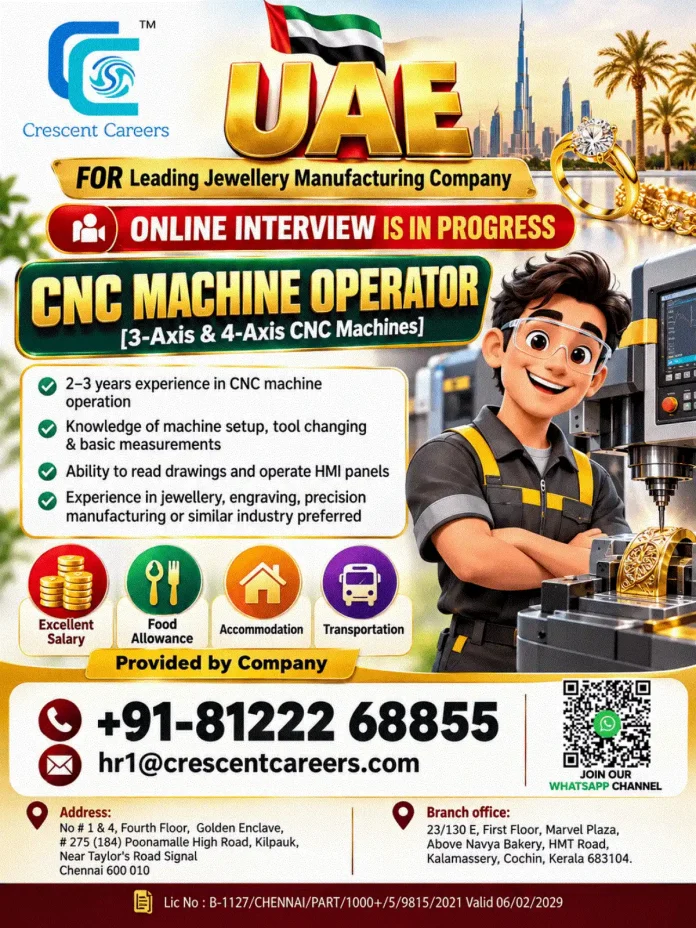 CNC Machine Operator working on 3-axis and 4-axis CNC machine in UAE jewellery manufacturing company