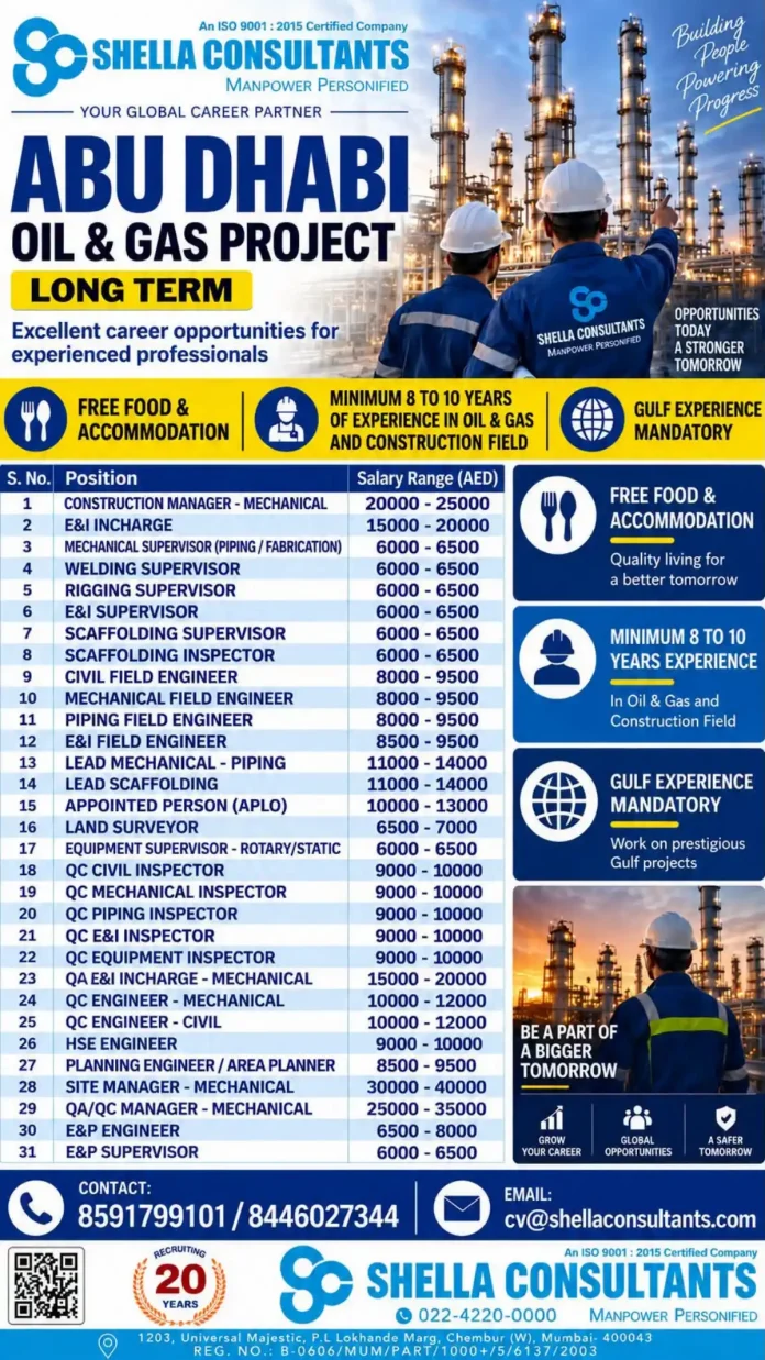 Shella Consultants Abu Dhabi Oil & Gas Job Vacancies