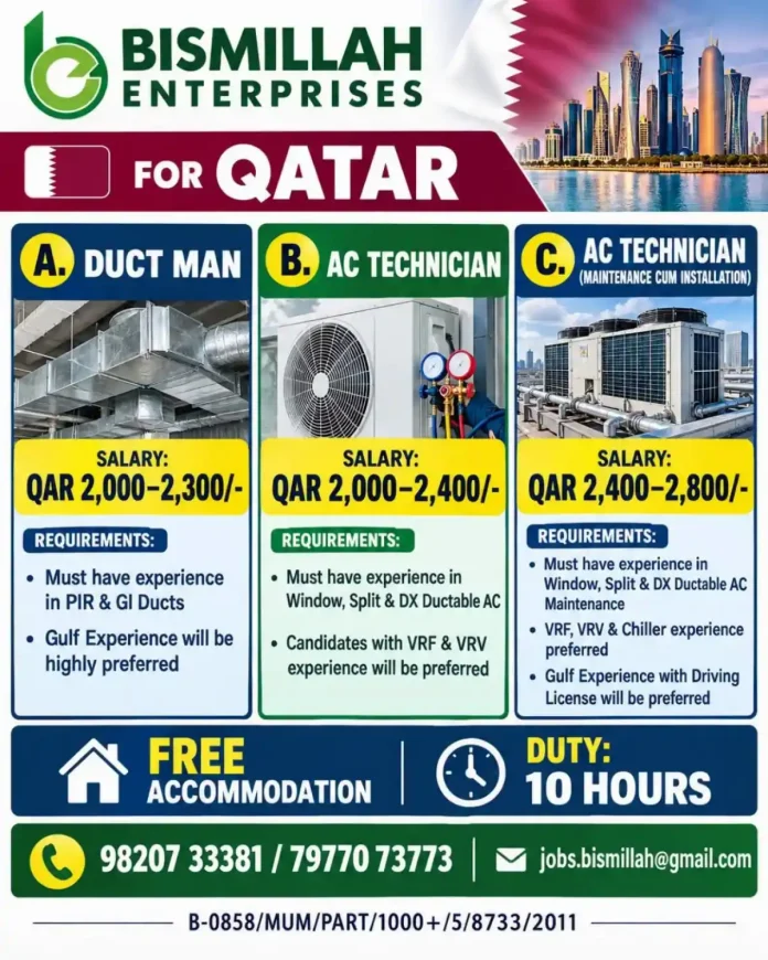 Duct Man and AC Technician job vacancy in Qatar by Bismillah Enterprises