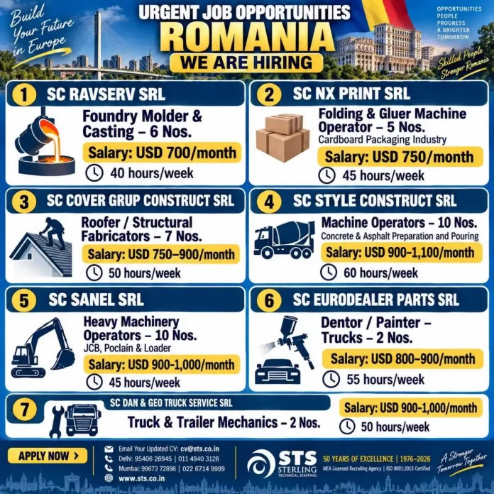 Urgent jobs in Romania Europe - Foundry Molder, Roofer, Structural Fabricator, Heavy Machinery Operator, Truck Mechanic hiring by STS Technical Staffing