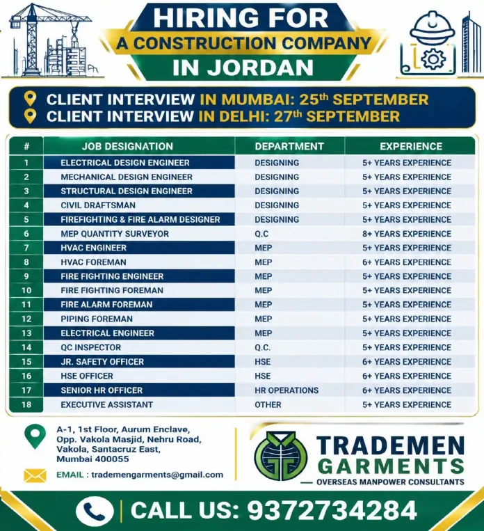 Construction jobs in Jordan client interview in Mumbai and Delhi