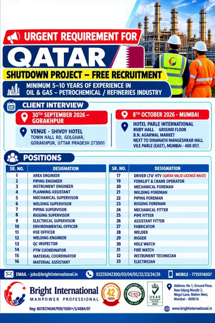 Qatar Shutdown Project recruitment 2026 by Bright International