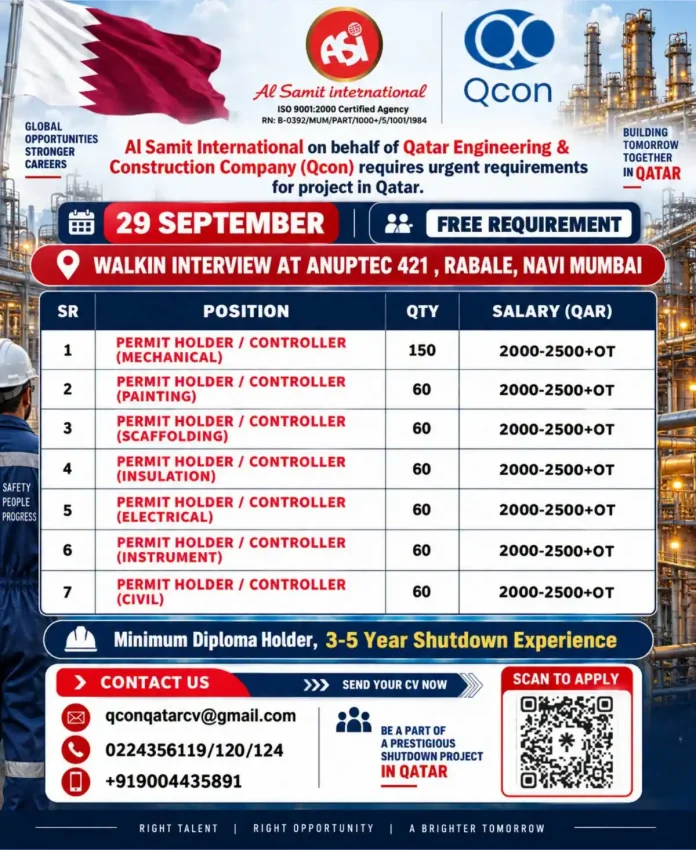 Qcon Qatar Shutdown Project Permit Holder Controller Walk-in Interview