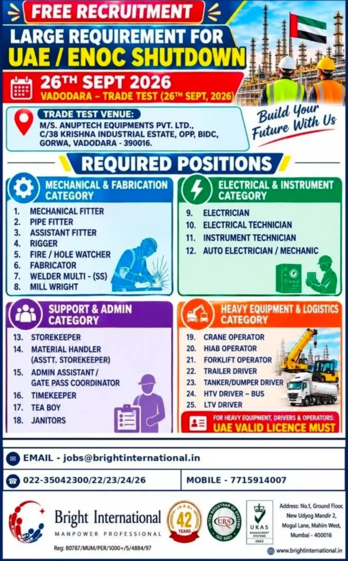 UAE ENOC Shutdown Jobs 2026 Free Recruitment Trade Test in Vadodara