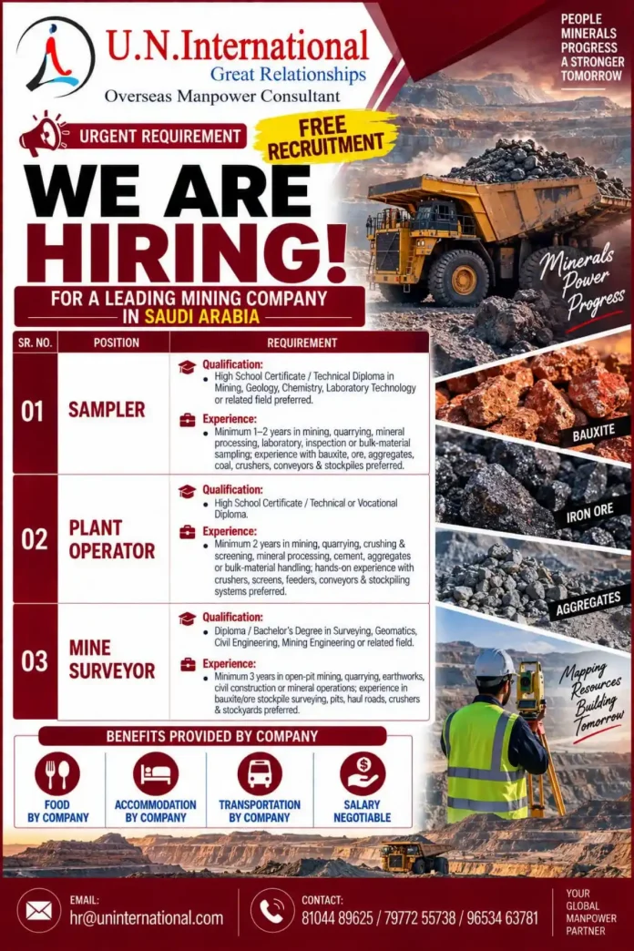 Mining jobs in Saudi Arabia free recruitment for Sampler, Plant Operator, and Mine Surveyor by U.N. International.
