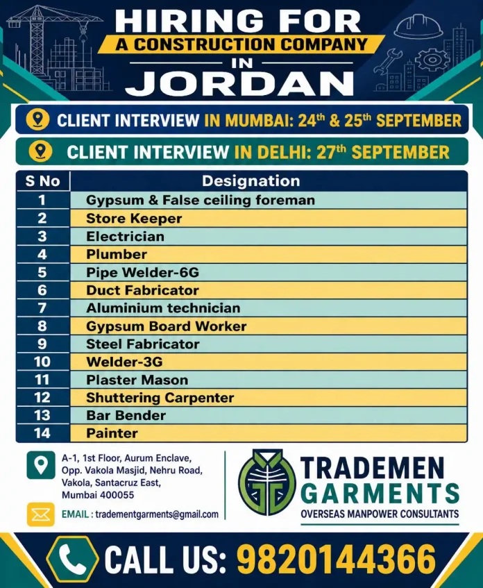 Construction jobs in Jordan for skilled workers