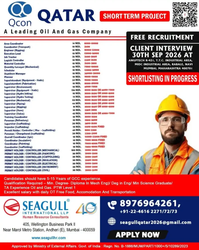 Qatar Oil and Gas Shutdown Project Jobs 2026 Free Recruitment Client Interview in Navi Mumbai