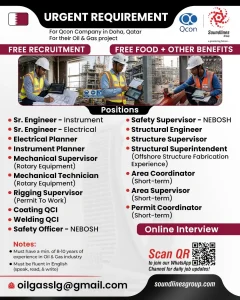 Qcon Oil and Gas jobs in Doha Qatar – free recruitment by Soundlines Group