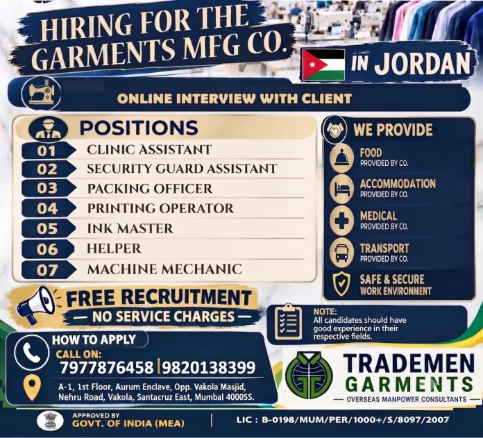 Garments Manufacturing Company Jobs in Jordan - Free Recruitment