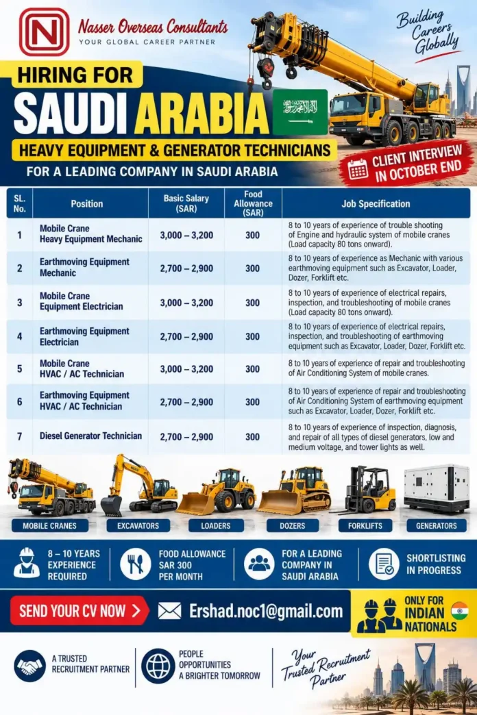Heavy equipment mechanic, electrician, HVAC and diesel generator technician jobs in Saudi Arabia
