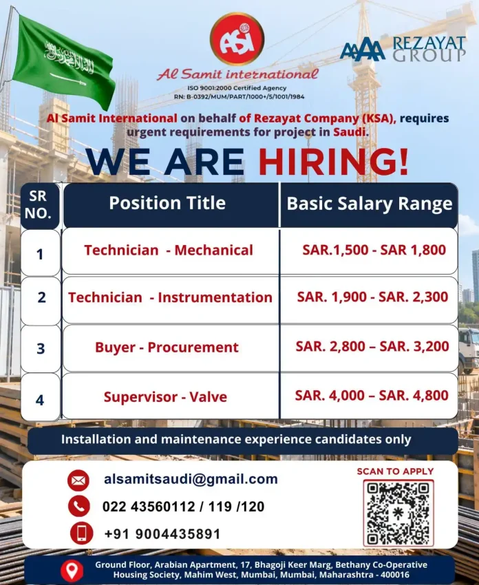 Al Samit International Saudi Arabia jobs hiring for Rezayat Company KSA